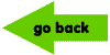 Go Back to 1X...